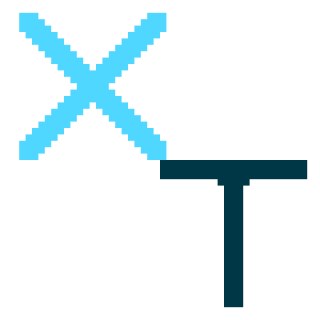 XtremeTraveler